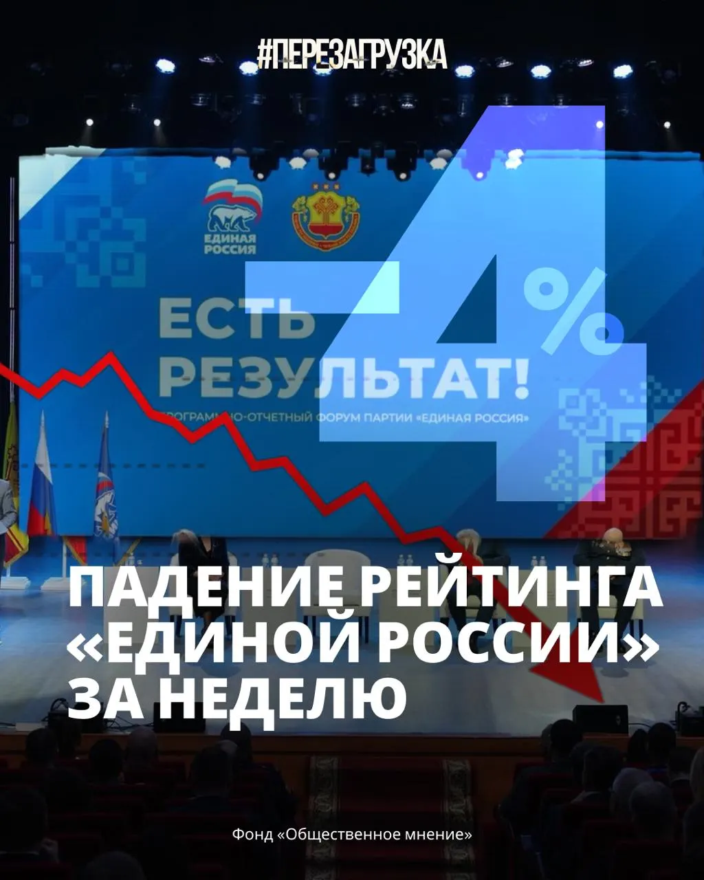 Рост цен, дефицит бензина и усталость от войны снизили поддержку власти; доверие к руководству падает, а призывы к переменам на выборах усиливаются.