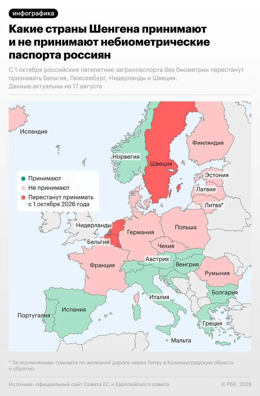 С 1 октября 2026 года четыре страны прекратят въезд россиян по небиометрическим загранпаспорам; для Швеции действует временное исключение до конца года, ограничения коснутся примерно 15 стран.