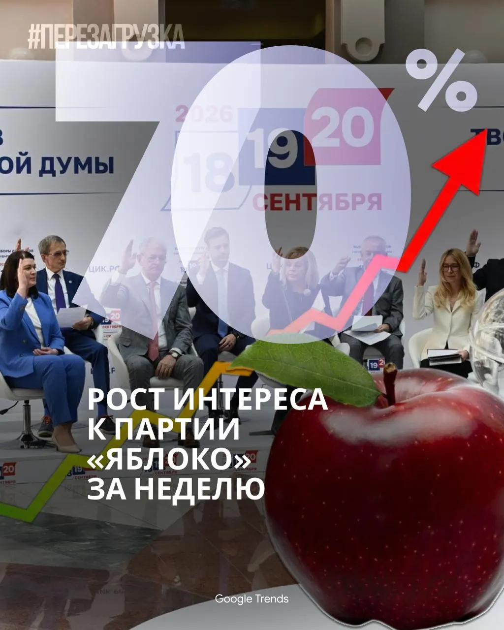 В федеральном масштабе обсуждают мир, запреты и стратегию кампании, отмечая рост популярности и внимание к выборам.