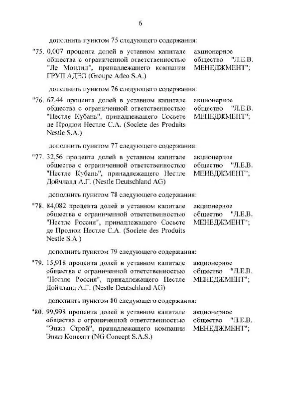 По распоряжению главы государства активы ряда крупных розничных структур переданы во временное управление; компании работают в штатном режиме, комментариев пока нет.