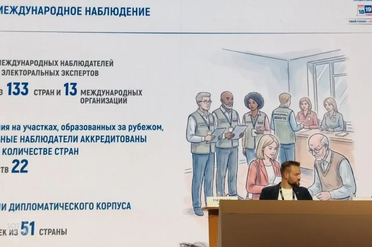Обсуждаются итоги голосования, безопасность участков и формат проведения, включая рост кибератак и предложение вернуть однодневный режим.