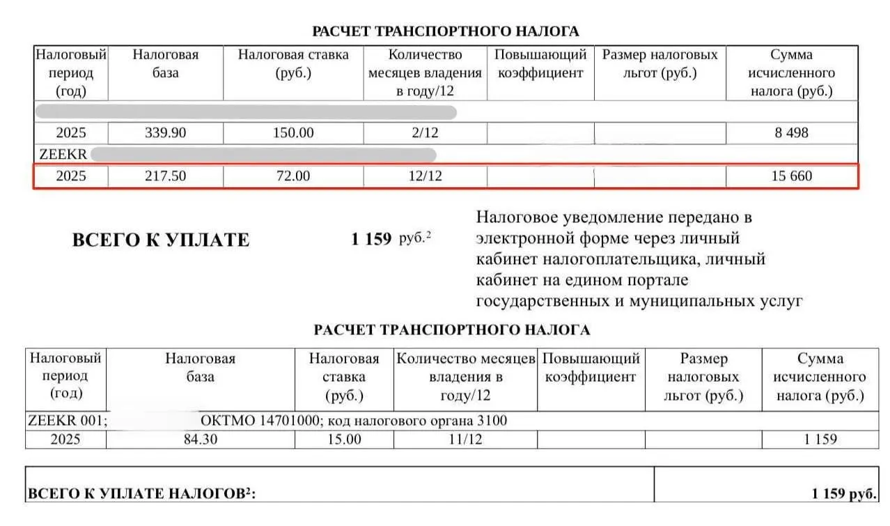 До конца 2027 года во многих регионах действует нулевая ставка по транспортному налогу для электромобилей, однако владельцы получают уведомления об начислениях.