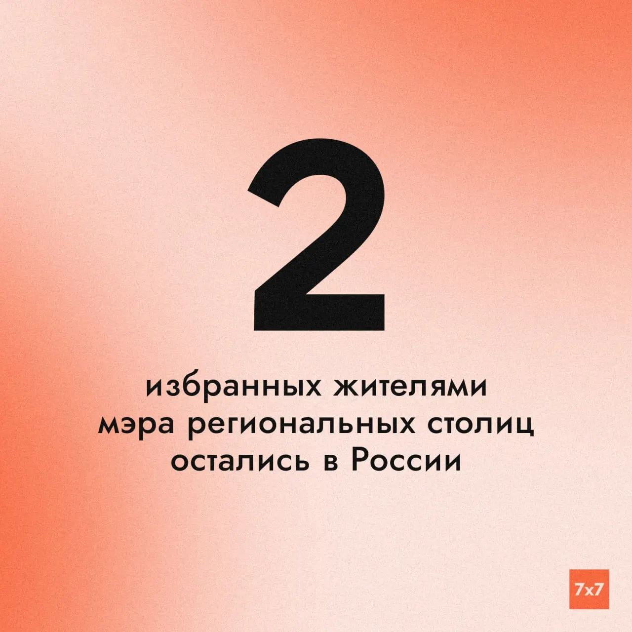 В стране осталось всего два избранных мэра региональных столиц — Абакан и Анадырь; их полномочия истекают в 2029 году, после чего мэры региональных столиц будут избираны депутатами из кандидатур, предложенных губернаторами.