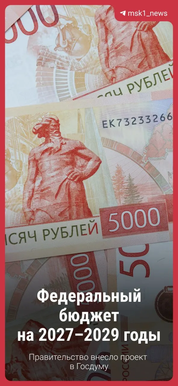 Правительство внесло проект бюджета на 2027–2029 годы; ожидаются обсуждения и возможные правки, основные направления сохраняются.