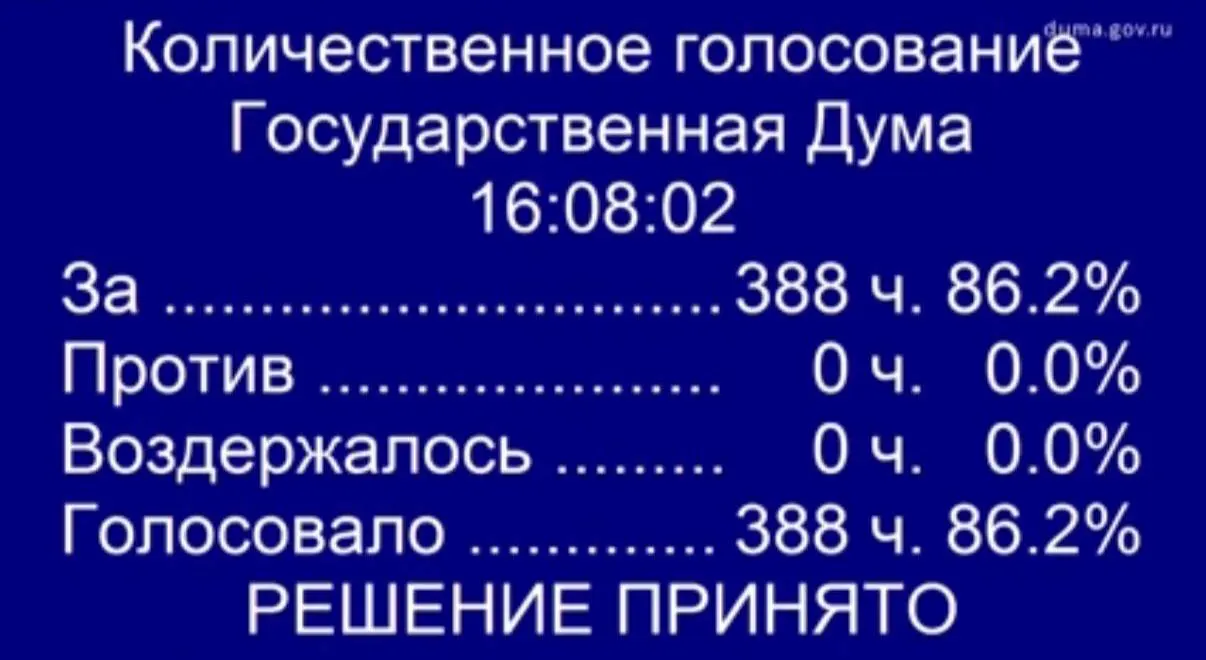 Депутаты поддержали в первом чтении инициативу о внесении изменений в закон «О ветеранах»: супруги участников СВО смогут проходить процедуру ЭКО бесплатно по полису ОМС. Документ доработают ко второму чтению.