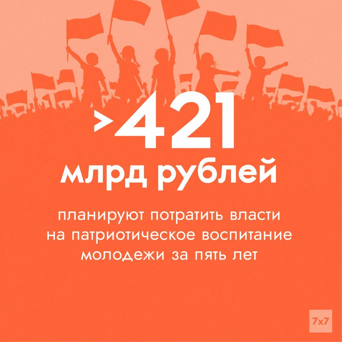 Федеральный проект по патриотическому воспитанию молодёжи получил существенно больший бюджет, но эксперты сомневаются, что рост показателей отражает реальные изменения в настроениях молодых людей.