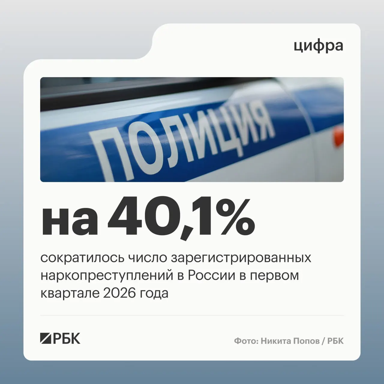 В первом квартале доля зарегистрированных наркопреступлений в структуре преступности снизилась с 12,8% до 9,2%, число таких преступлений сократилось на 40,1% — основной фактор — изменение правоприменительной практики в отношении «закладчиков».