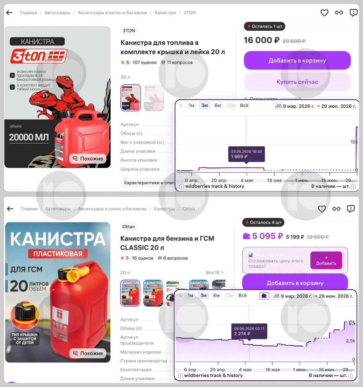 Цены на популярные 20‑литровые канистры стремительно растут: некоторые модели стали дороже в десять раз. Спрос и перепродажи усилились, а в ряде регионов ввели лимиты на отпуск топлива.