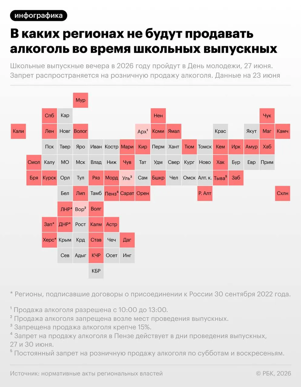 В день школьных выпускных и празднования Дня молодёжи 27 июня более 40 регионов России введут запреты на розничную продажу алкоголя; карта показывает, где будут действовать ограничения.