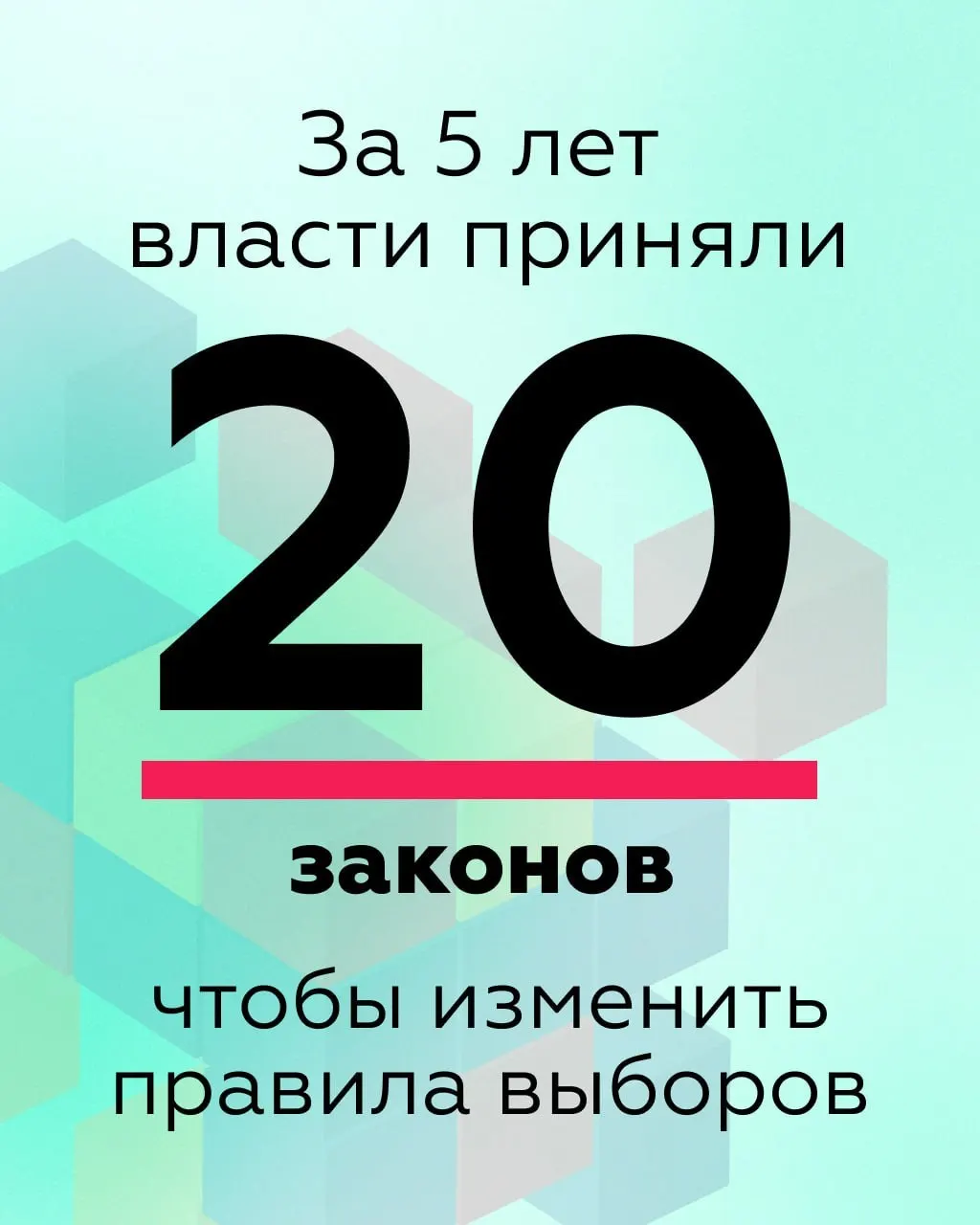 Анализ изменений избирательного законодательства за пять лет показывает: поправки ограничивают права граждан, сводят на нет общественный контроль и внедряют непрозрачные формы голосования, создавая преимущество для действующей власти.