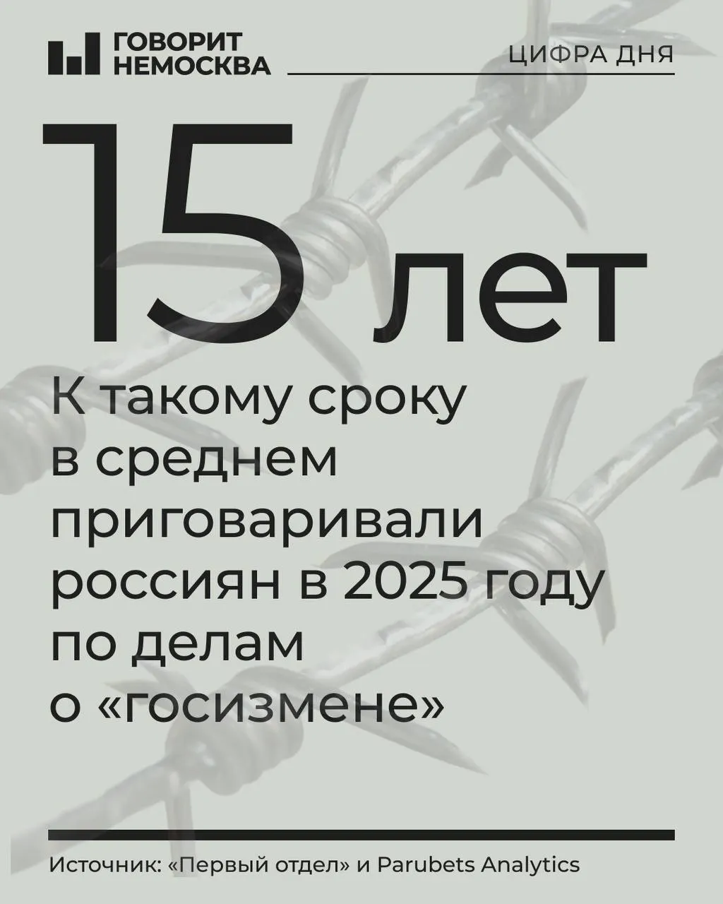 В 2025 году число осужденных по статьям о госизмене, шпионаже и смежным составило 478 человек — заметный рост по сравнению с 2024 годом. Практикуется объединение обвинений и передача дел в военные суды; средний срок по делам о госизмене сейчас около 15 лет.
