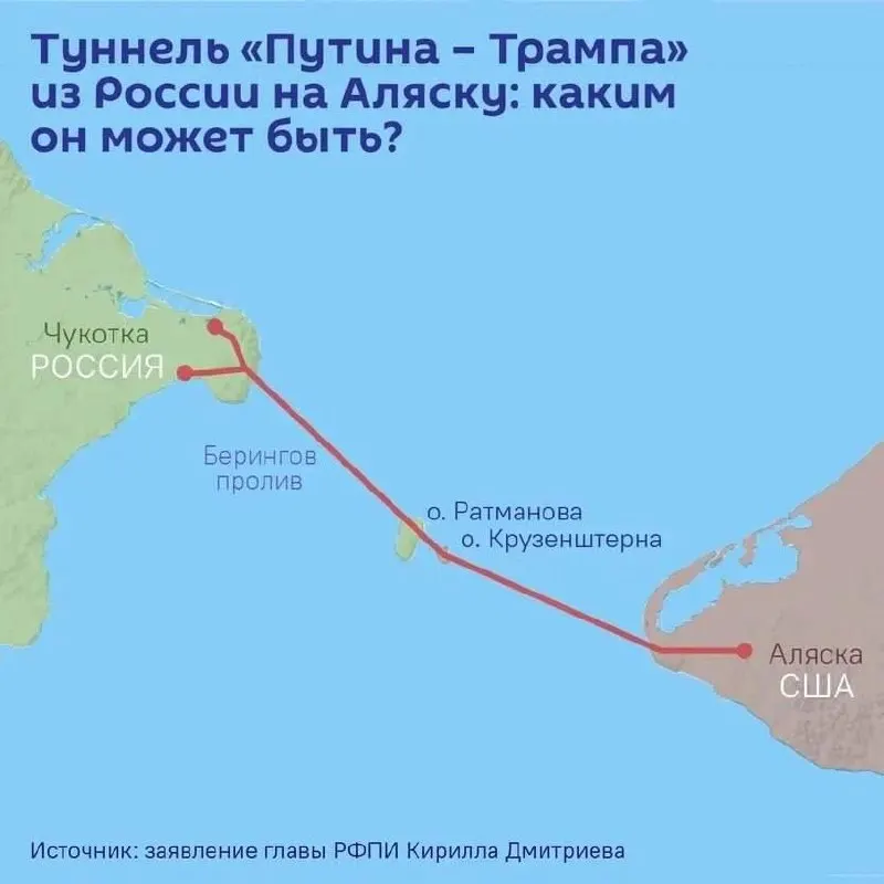 На полях ПМЭФ 5 июня планируют подписать соглашение о проектировании тоннеля длиной до 112 км под Беринговым проливом. Стоимость строительства оценивают свыше 65 млрд долларов; маршрут пройдёт под островами Диомида.