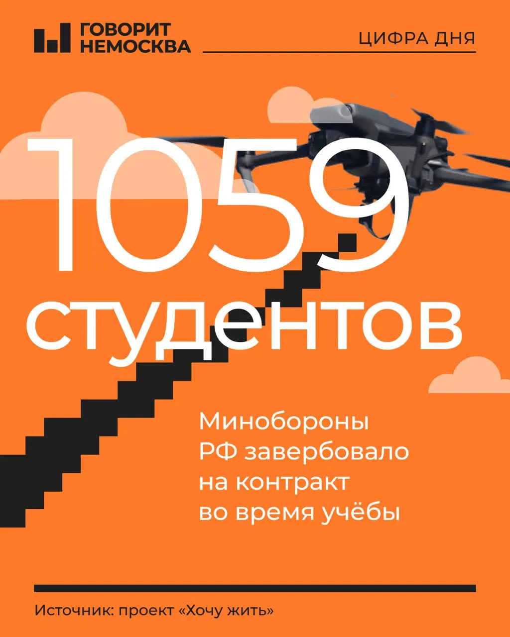 В открытом доступе появился поимённый список студентов российских вузов, завербованных на контрактную службу в подразделения БПЛА. Больше половины — первокурсники и второкурсники, около 80% — юноши 18–21 года; по имеющимся данным, как минимум 269 вузов и колледжей проводили агитацию. Также отмечены первые случаи набора студенток в Ульяновской области.