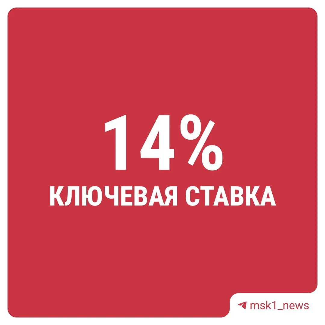 Центральный банк в десятый раз подряд уменьшил ключевую ставку: теперь она составляет 14%.