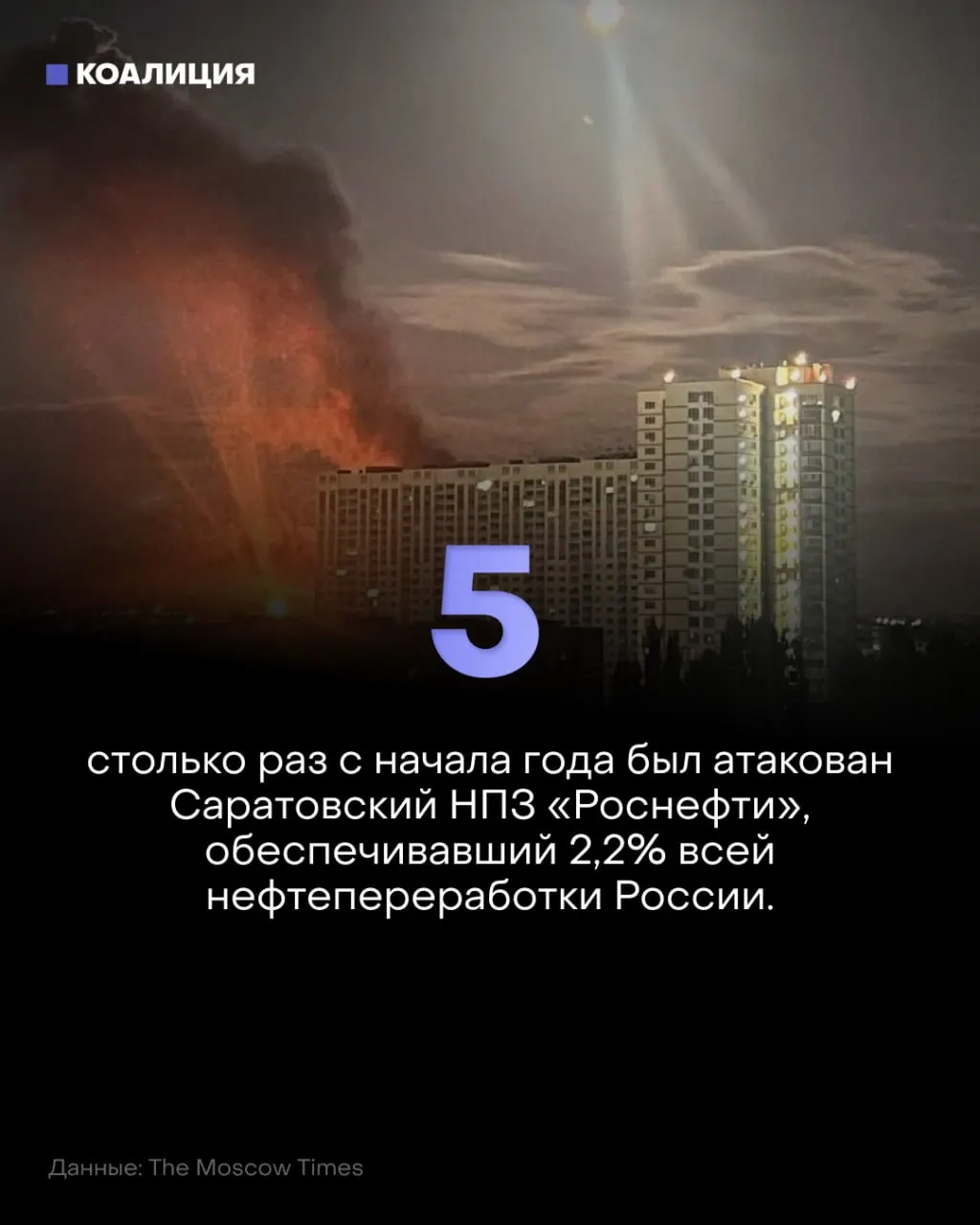 Дроны атакуют саратовские НПЗ, вызывая остановки переработки и рост цен на топливо.