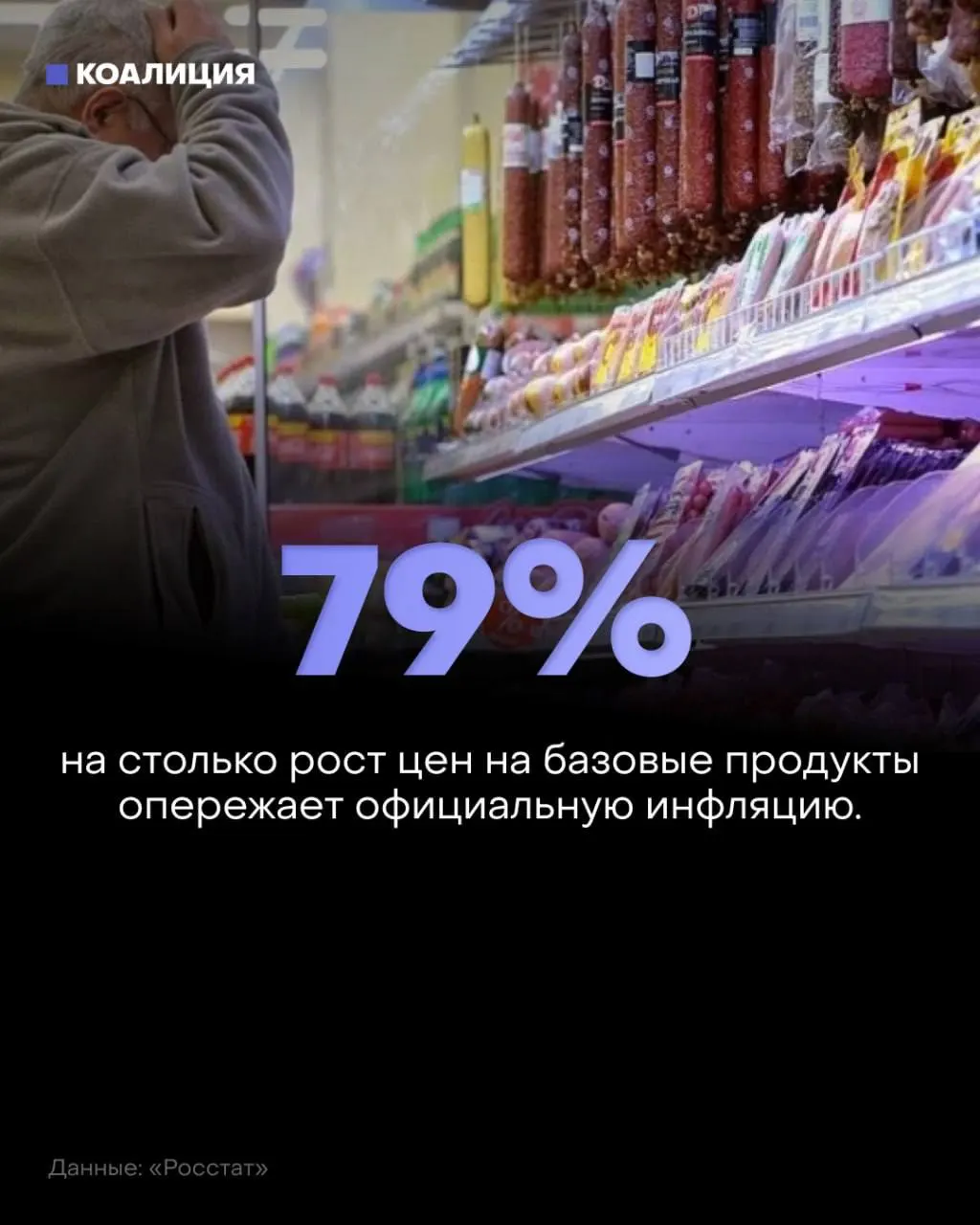 За январь–июль базовый набор продуктов подорожал на 8,5% при инфляции 4,75%; овощи выросли на 27–36%, сахар — 26%, мясо и рыба — 11%. Доля расходов на еду достигает почти 40% семейного бюджета — рекорд за 16 лет.
